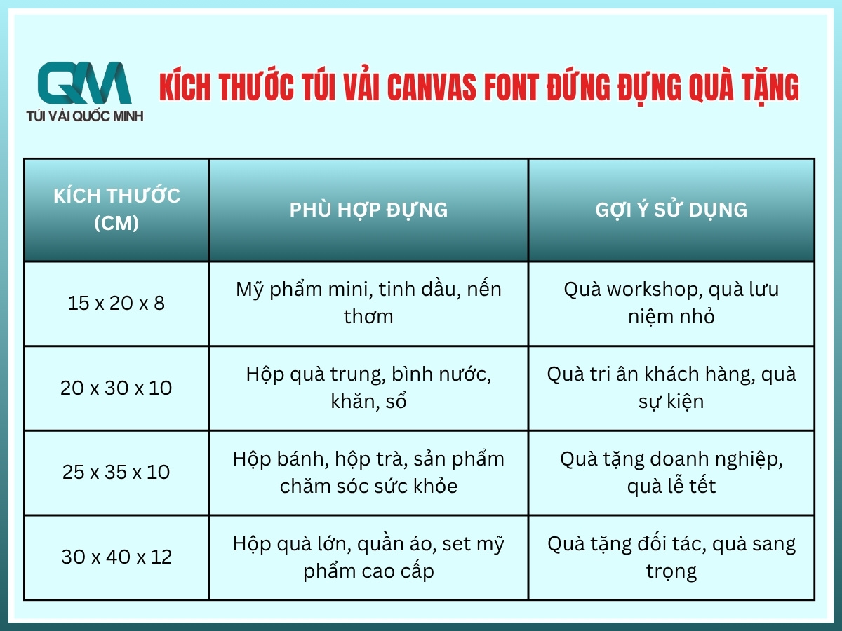 Gợi ý lựa chọn kích thước túi vải canvas font đứng đựng quà tặng
