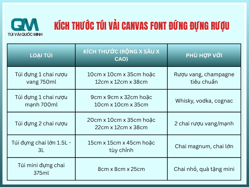 Các kích thước túi vải canvas font đứng đựng rượu phổ biến