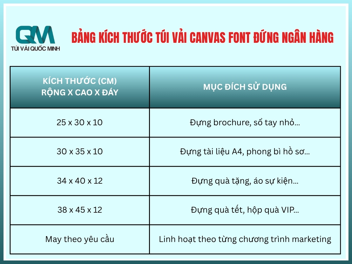 Tui vai canvas font dung ngan hang co nhung kich thuoc nao