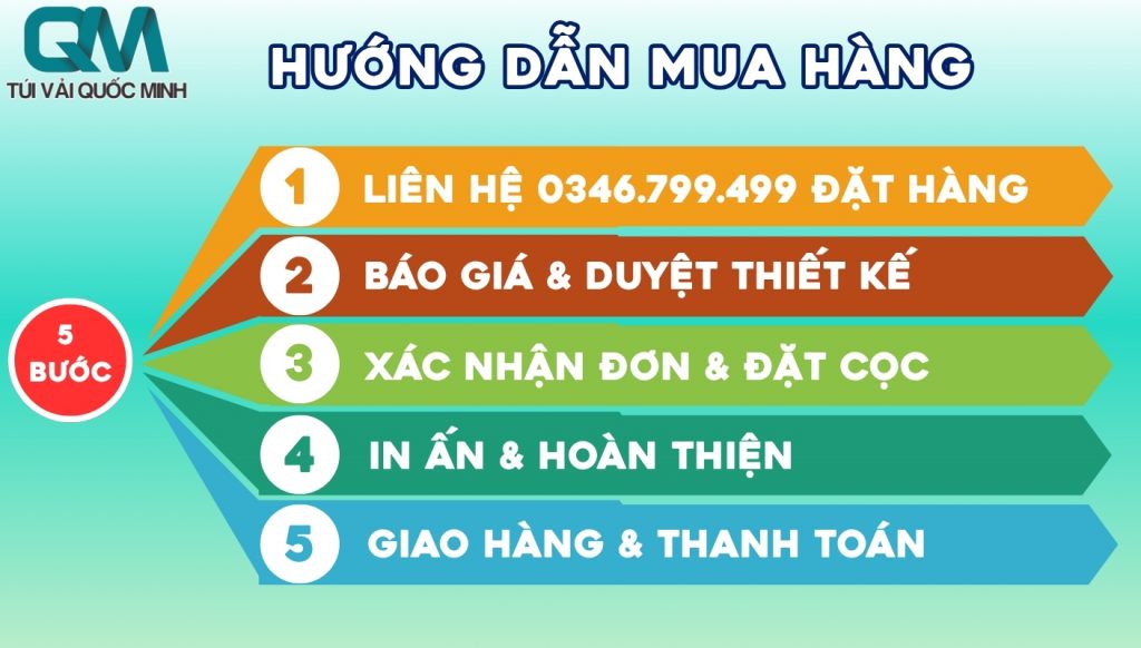 hướng dẫn mua hàng chi tiết tại in túi vải Quốc Minh