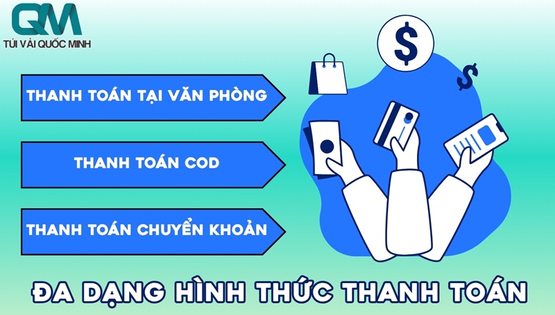 hướng dẫn thanh toán tại in túi vải Quốc Minh
