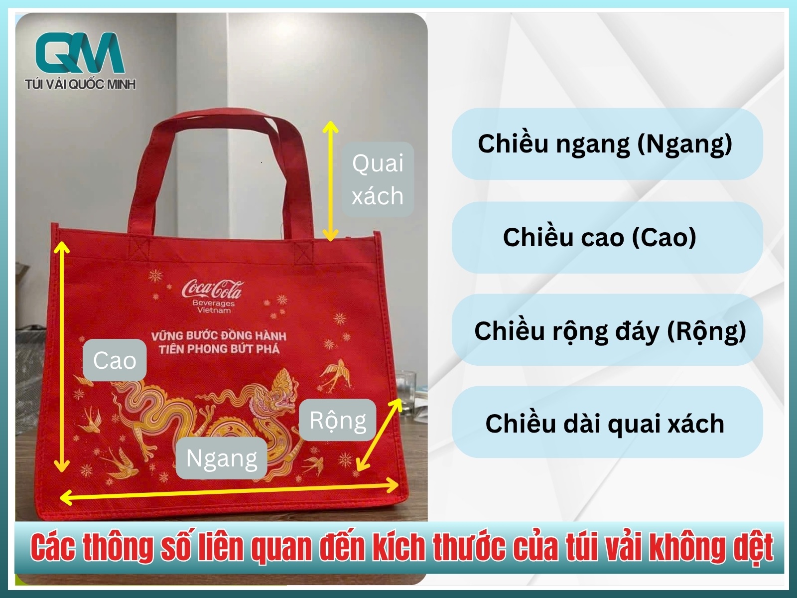 Các thông số liên quan đến kích thước của túi vải không dệt
