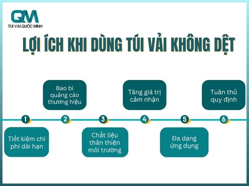 Loi ich khi dung tui vai khong det