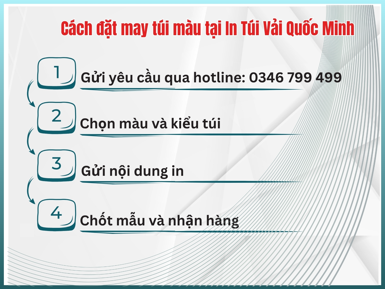Cách đặt may túi màu tại In Túi Vải Quốc Minh