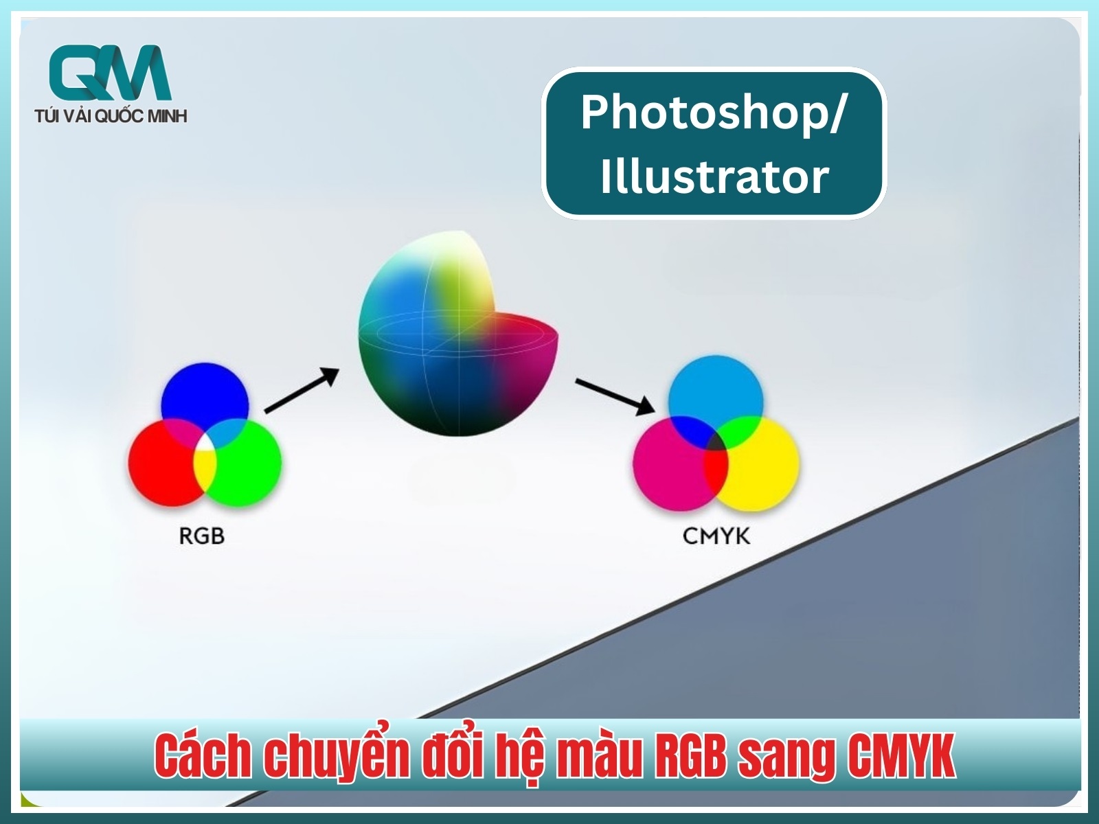 Cách chuyển đổi hệ màu RGB sang CMYK