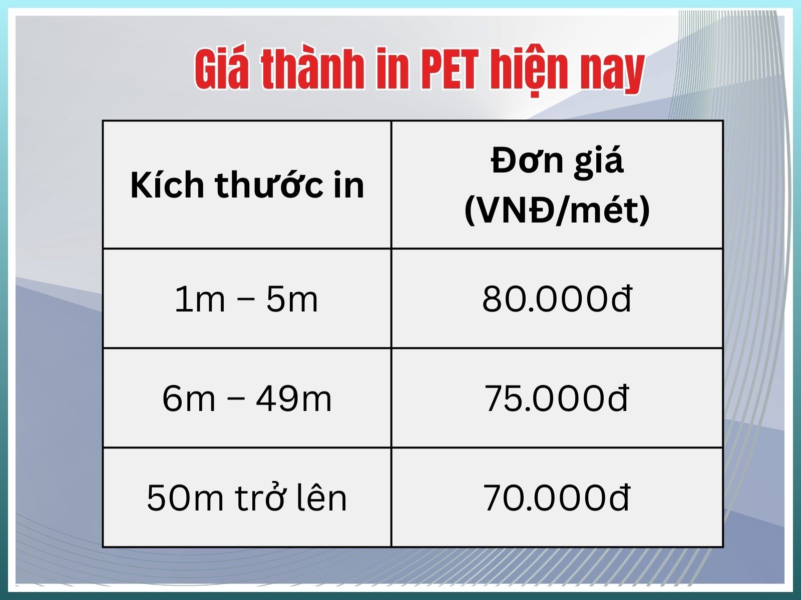 Giá thành in PET hiện nay