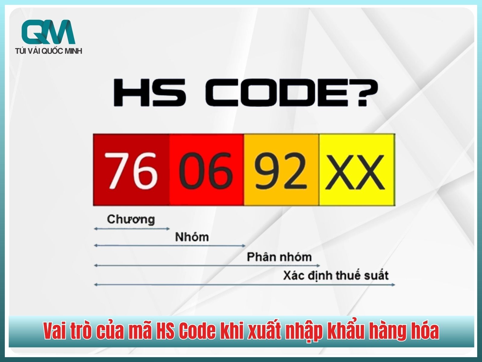 Vai trò của mã HS Code khi xuất nhập khẩu hàng hóa