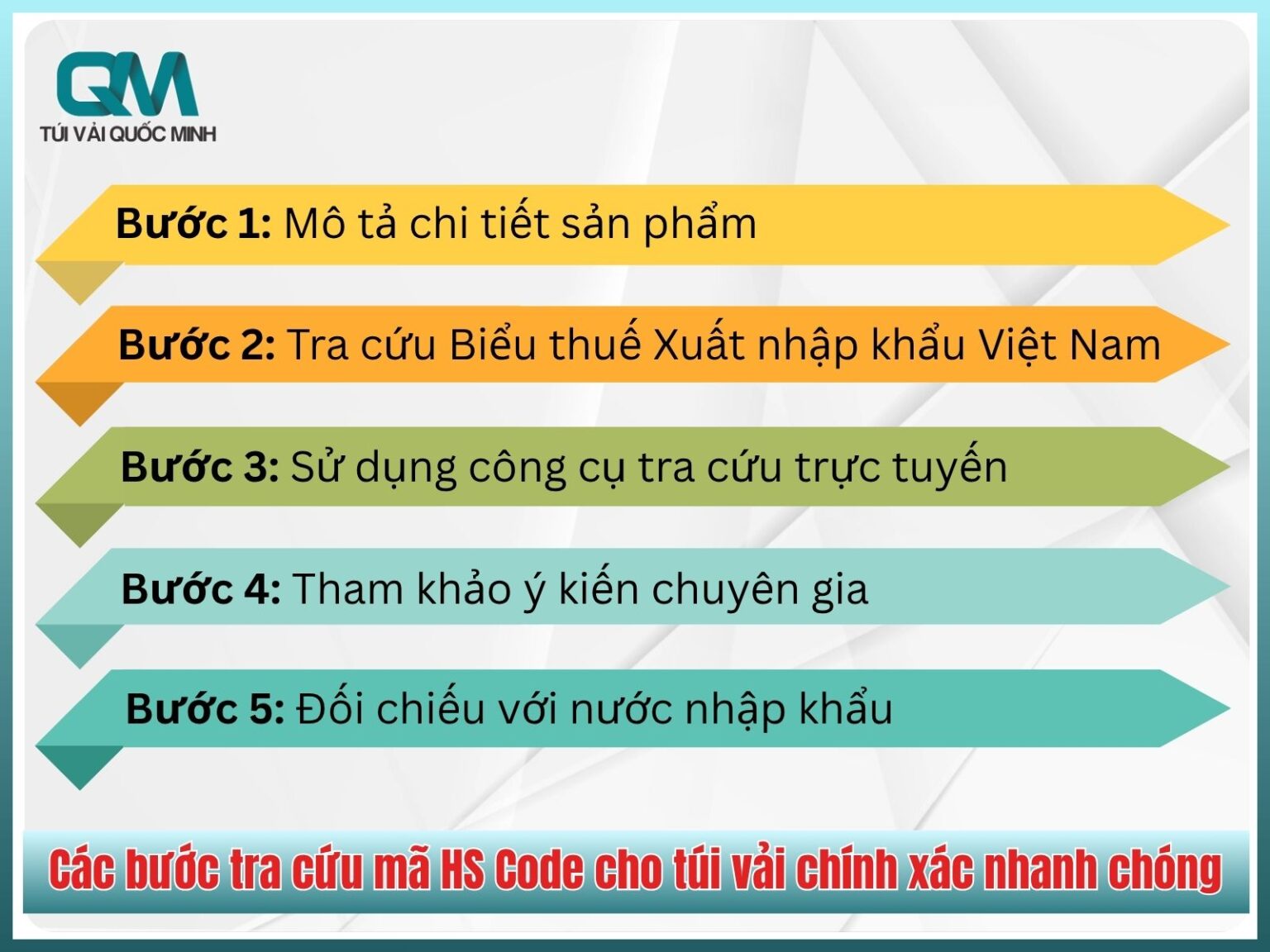 Các bước tra cứu mã HS Code túi vải CHUẨN 2025