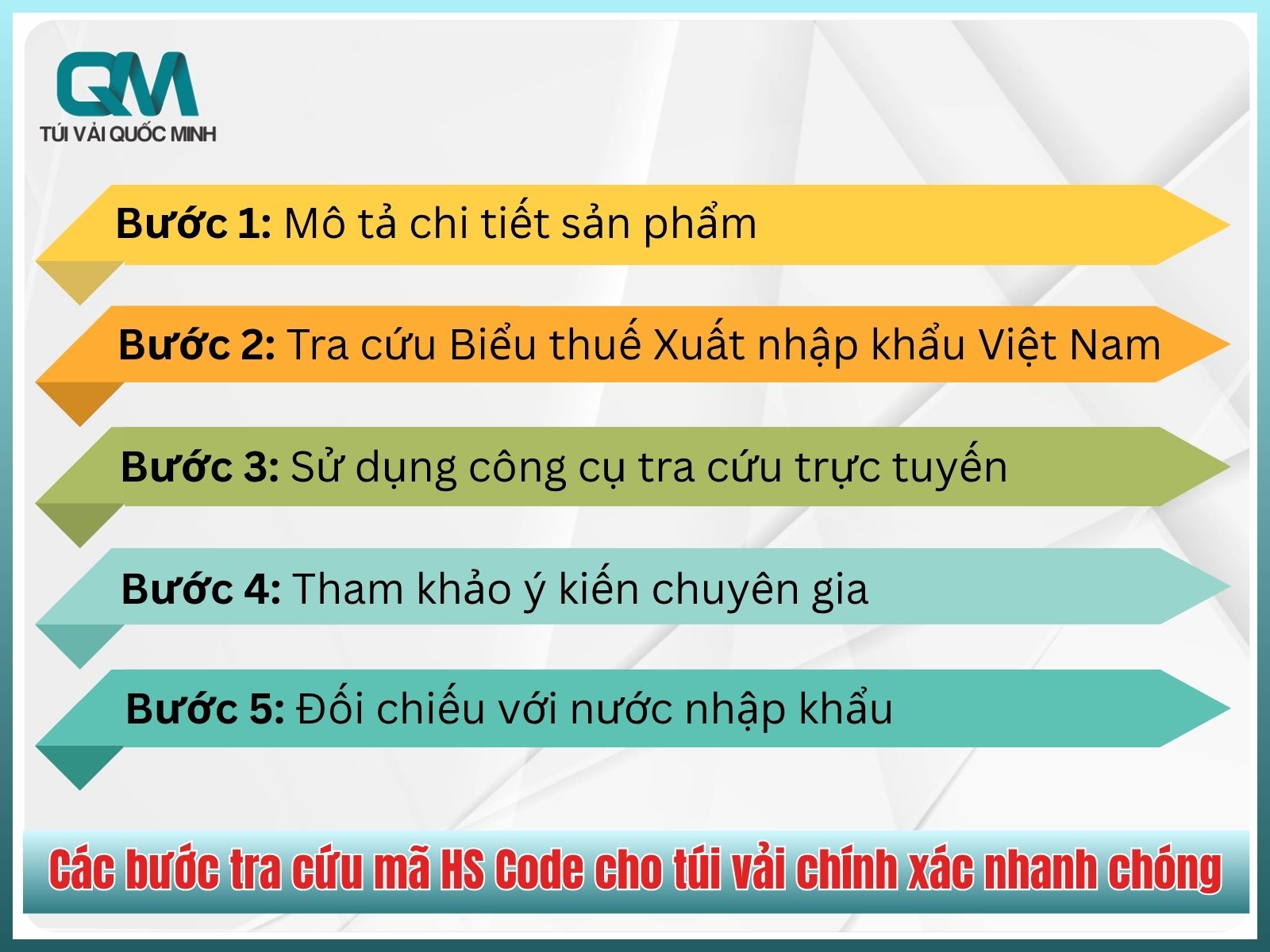Các bước tra cứu mã HS Code cho túi vải chính xác nhanh chóng
