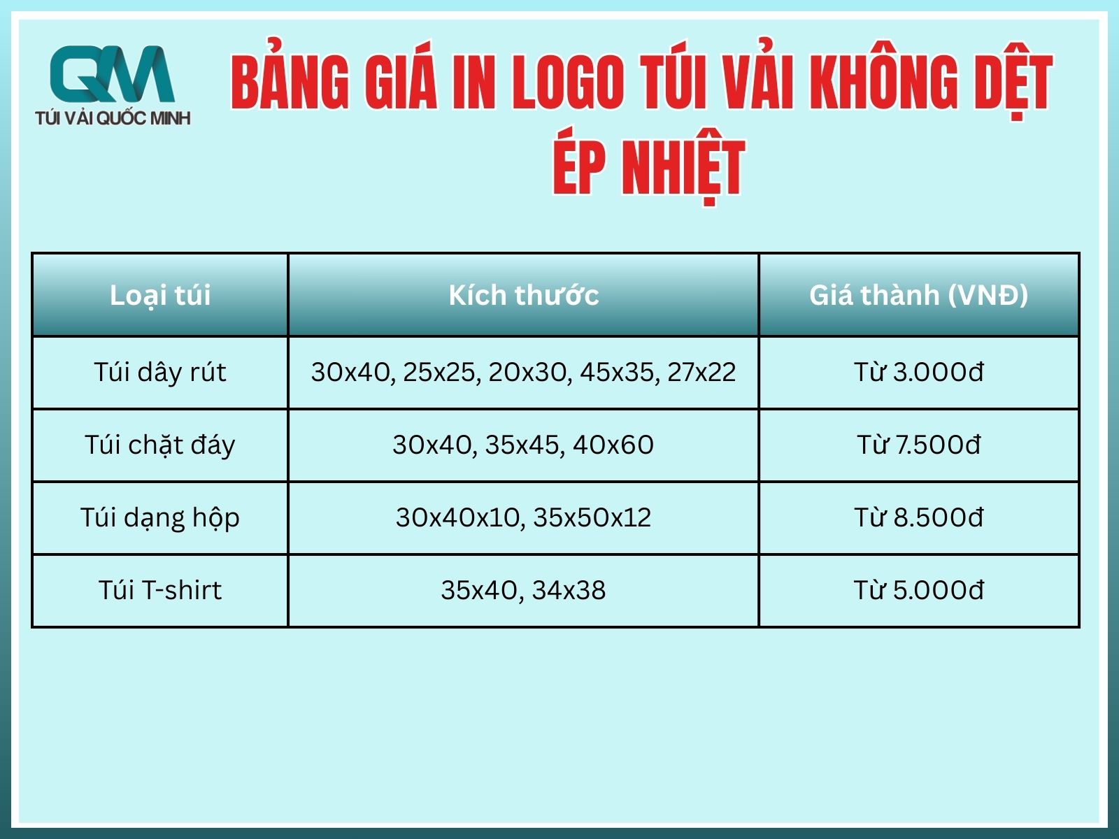 Bảng giá in logo túi vải không dệt ép nhiệt