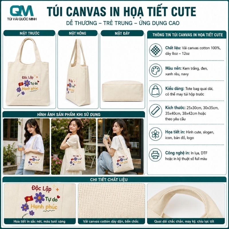 Tổng quan về túi canvas in họa tiết cute