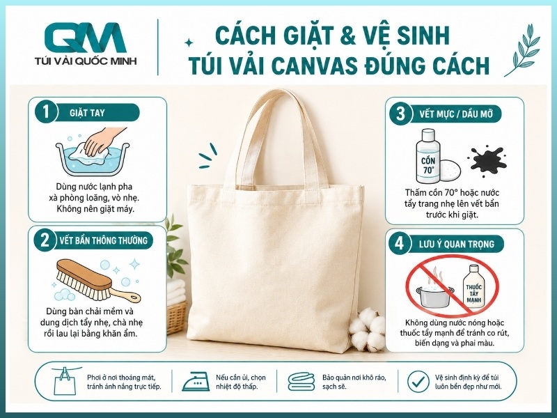 Cách giặt và vệ sinh túi vải canvas đúng cách