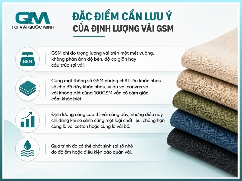 Đặc điểm cần lưu ý của định lượng vải GSM
