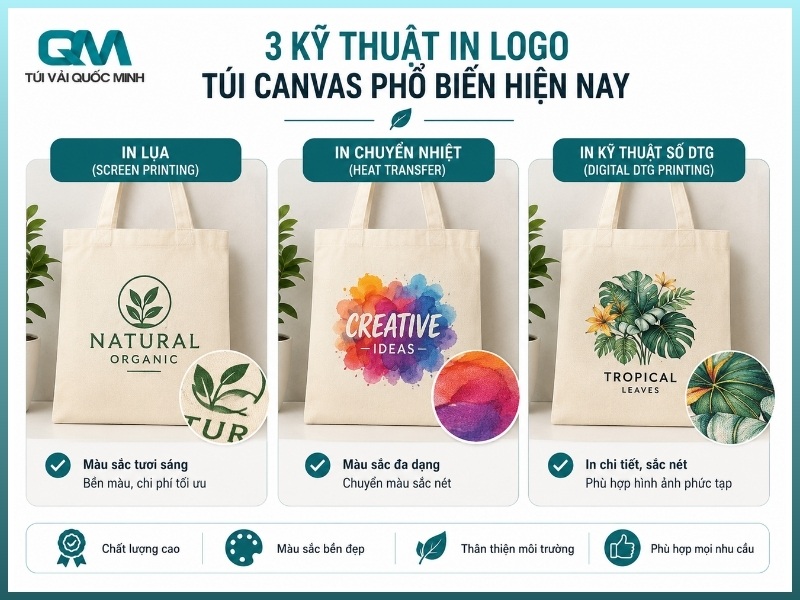 3 kỹ thuật in logo túi canvas phổ biến hiện nay