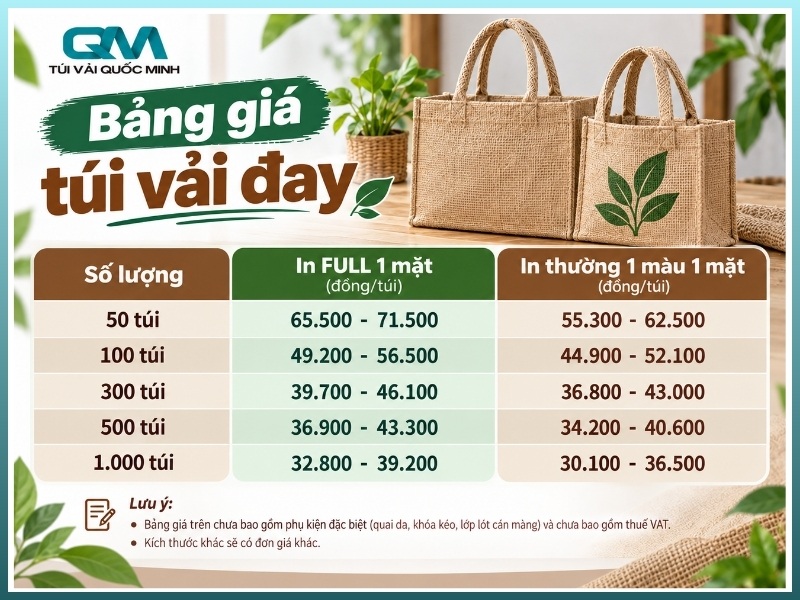 bảng giá túi vải đay các loại