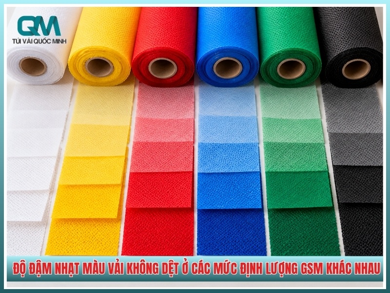so sánh độ đậm nhạt màu vải không dệt ở các mức định lượng GSM khác nhau